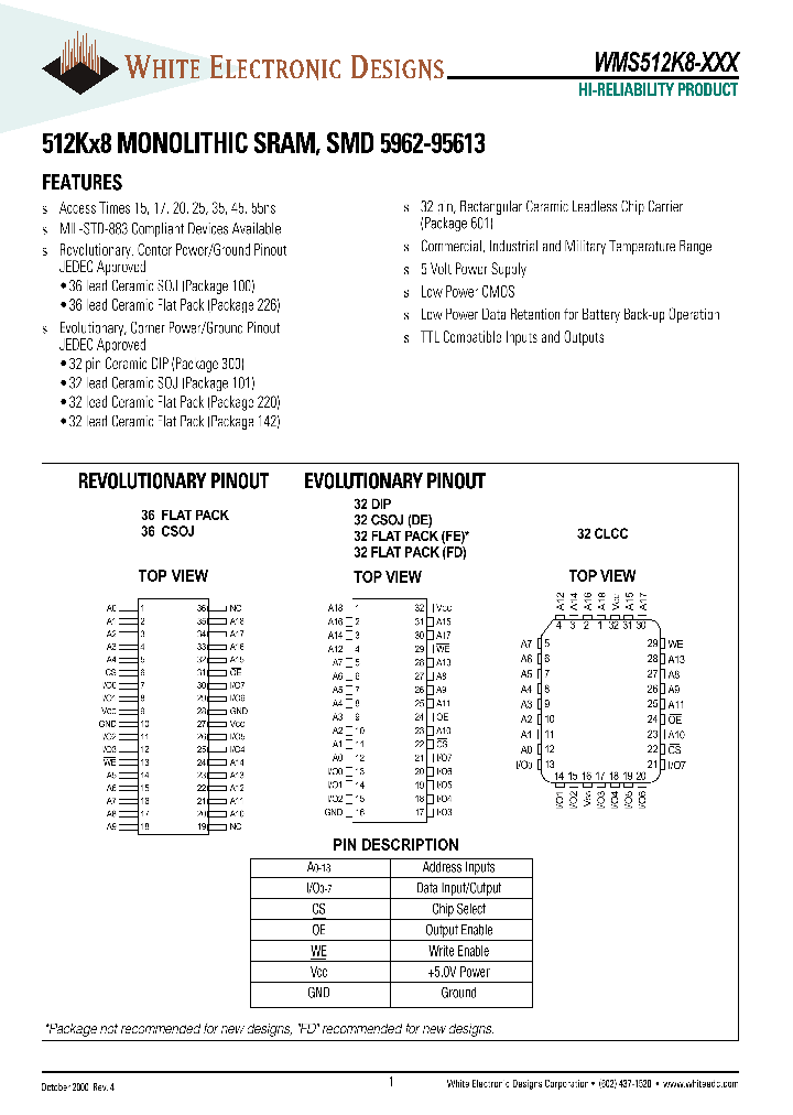 5962-9561307HZX_517393.PDF Datasheet