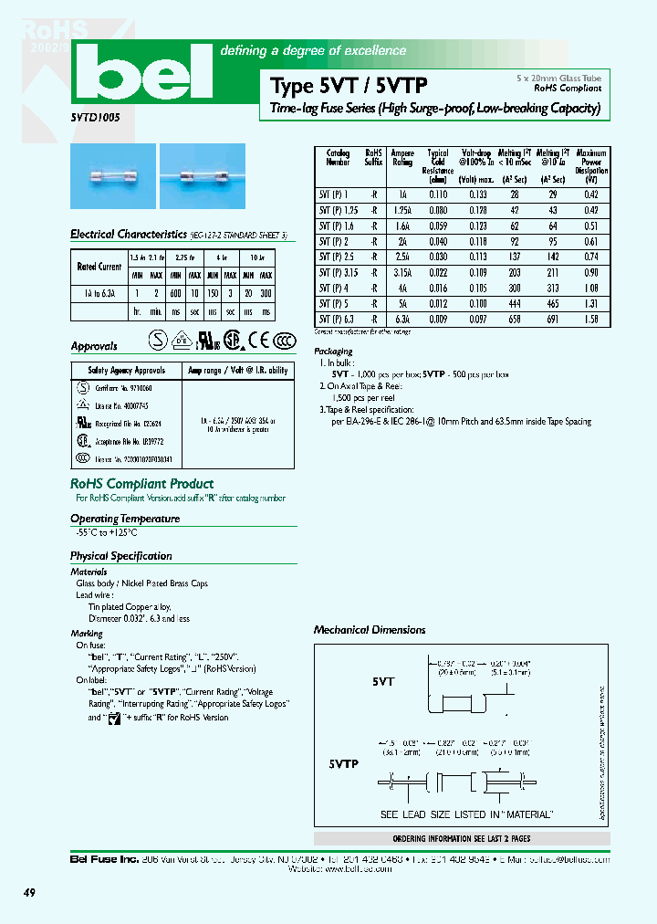 5VT1_518274.PDF Datasheet