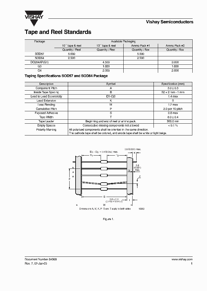 84068_501550.PDF Datasheet