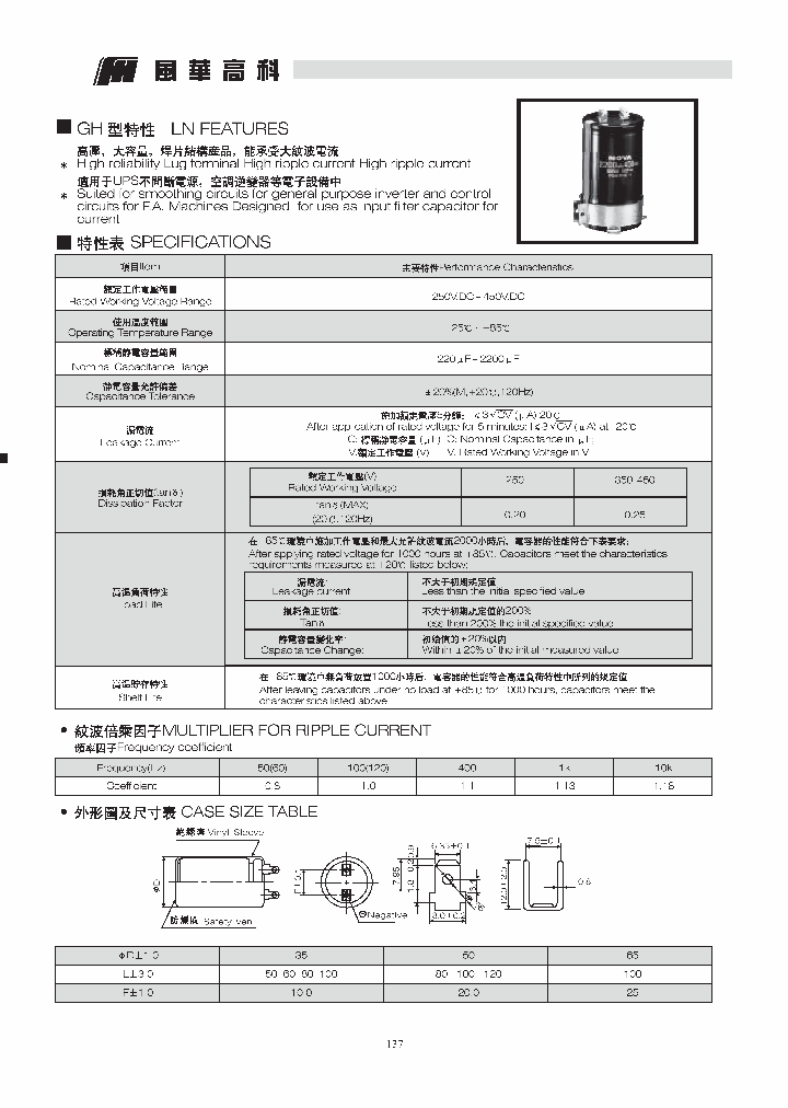 8821XXX_530034.PDF Datasheet