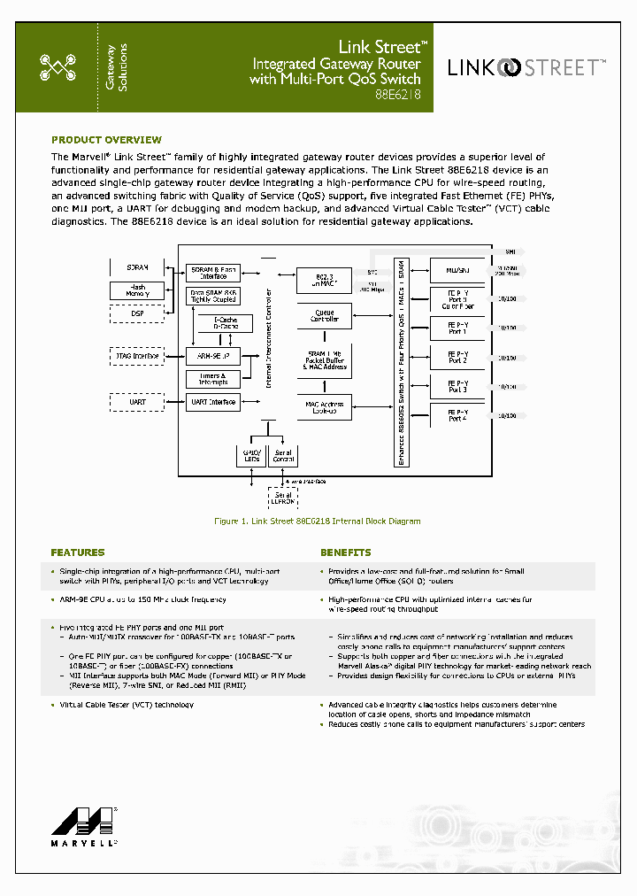 88E6218_546785.PDF Datasheet