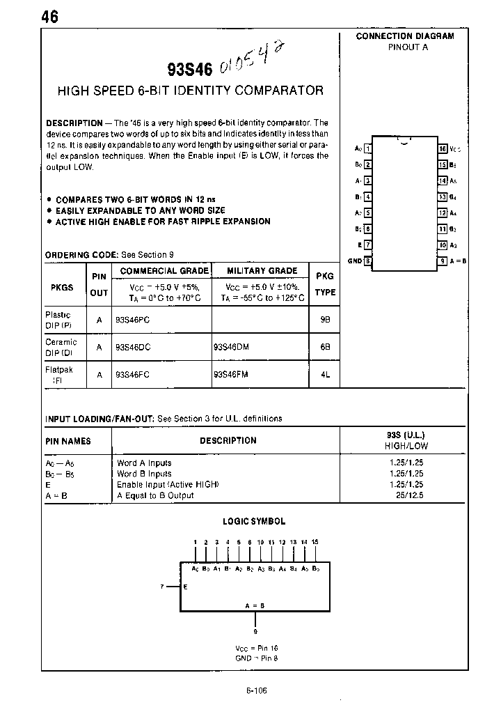 93S46_541811.PDF Datasheet