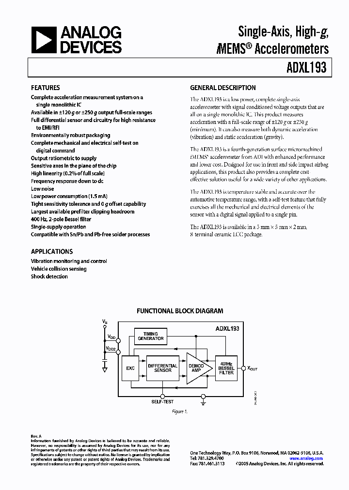 AD22282-A_520000.PDF Datasheet
