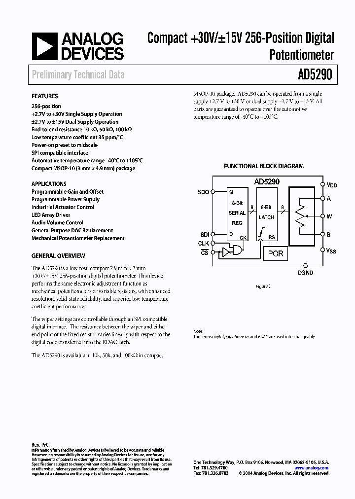 AD5290_498549.PDF Datasheet