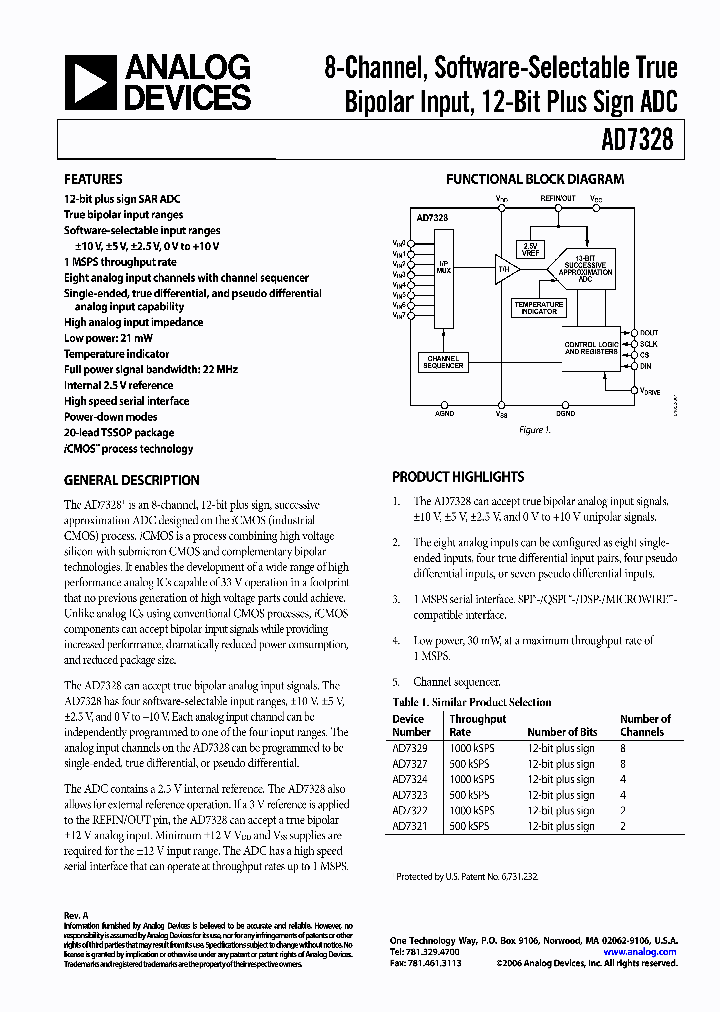 AD7328BRUZ_494327.PDF Datasheet