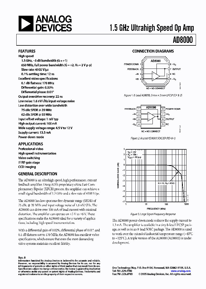 AD8000_497479.PDF Datasheet