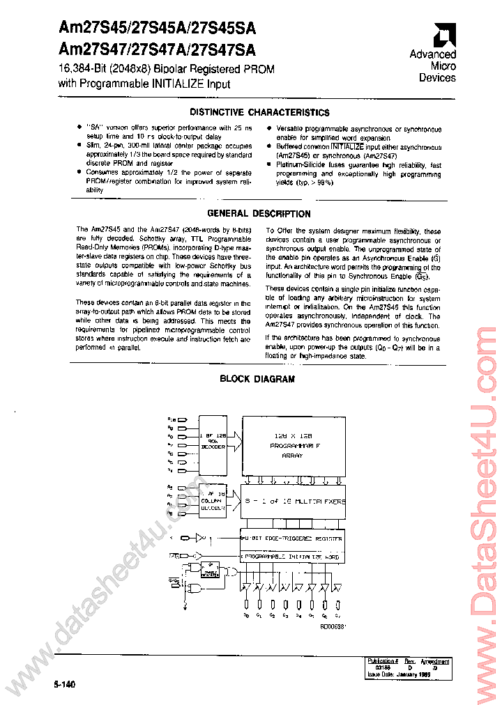 AM27S45A_534819.PDF Datasheet