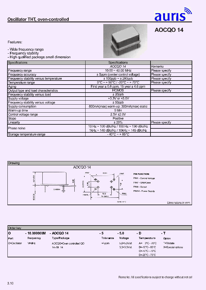 AOCQO14_534317.PDF Datasheet