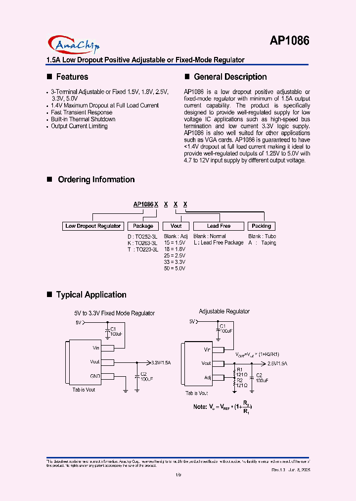 AP1086_549849.PDF Datasheet