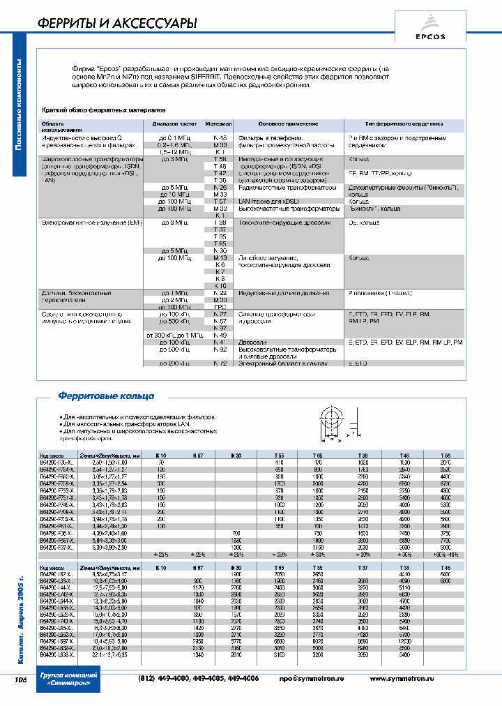 B65811_527385.PDF Datasheet