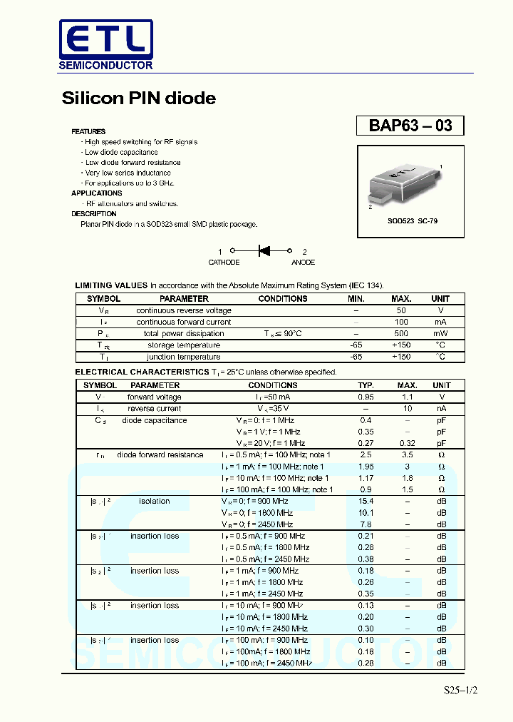BAP63-03_502333.PDF Datasheet