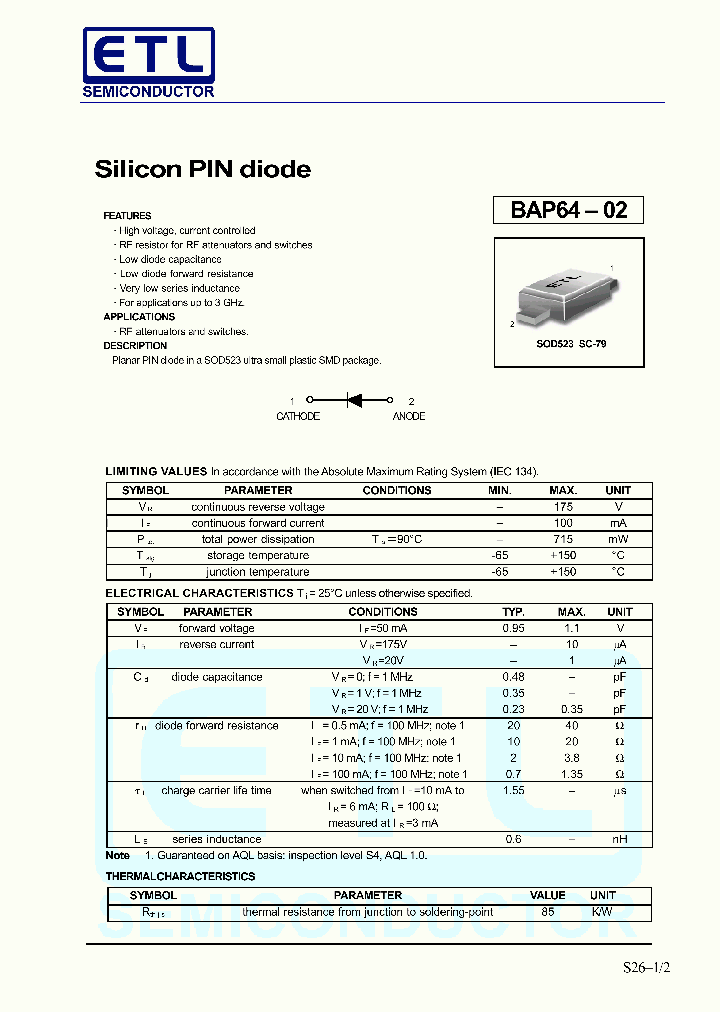 BAP64-02_506979.PDF Datasheet