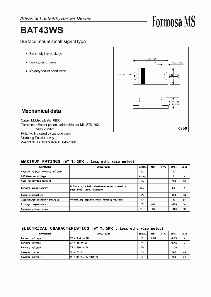 BAT43WS_505705.PDF Datasheet
