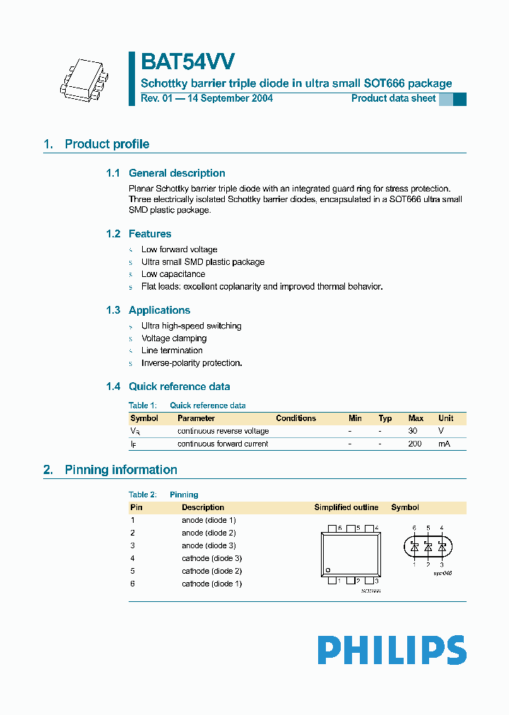 BAT54VV_487359.PDF Datasheet