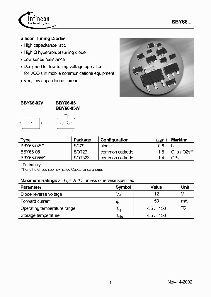BBY66_523835.PDF Datasheet