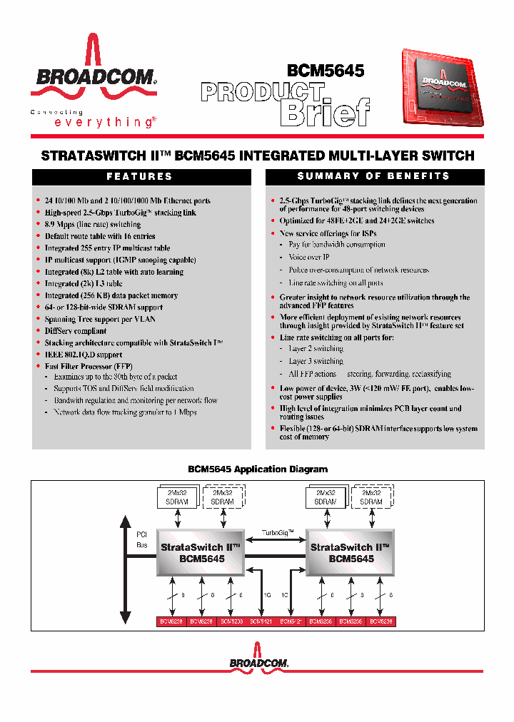 BCM5645_554915.PDF Datasheet