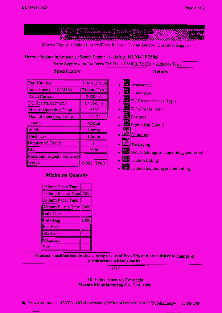 BLM41A750S_529526.PDF Datasheet
