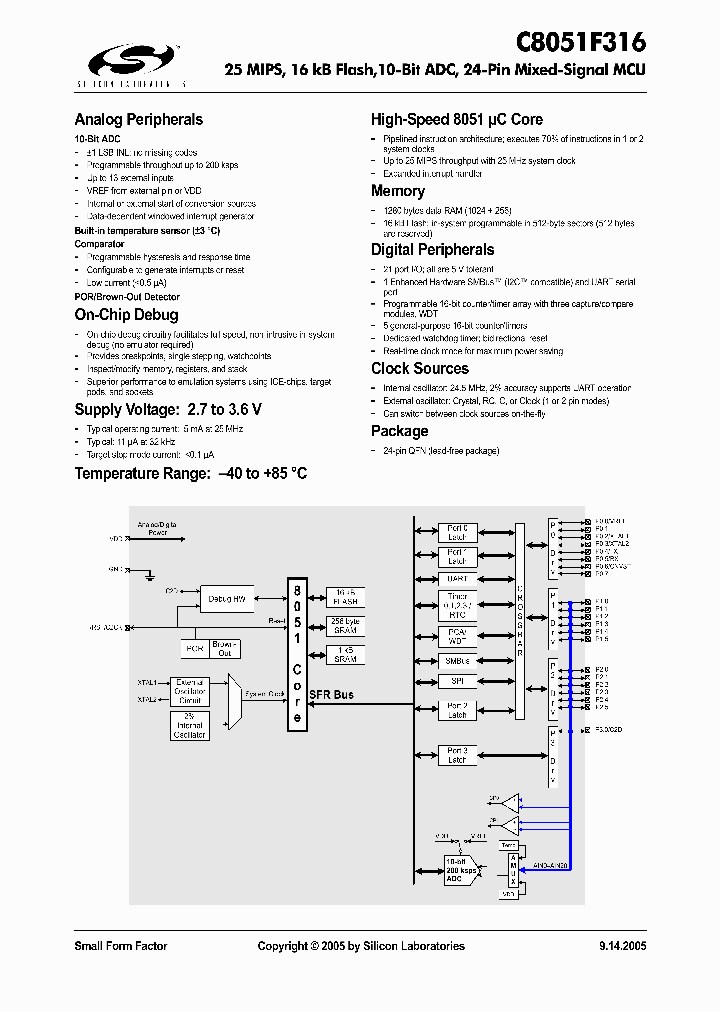 C8051F316_545238.PDF Datasheet
