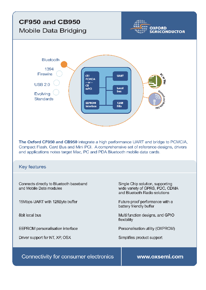 CB950_494902.PDF Datasheet