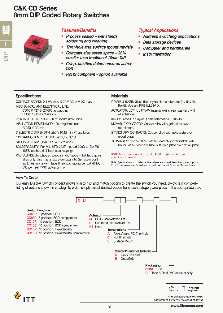 CD10RM0AB_498803.PDF Datasheet