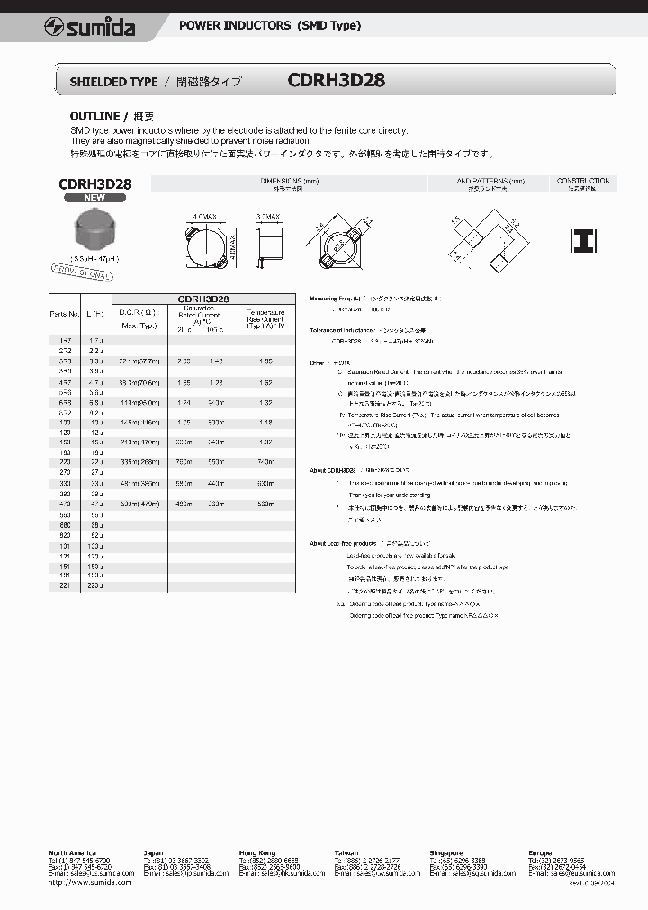 CDRH3D28_487972.PDF Datasheet