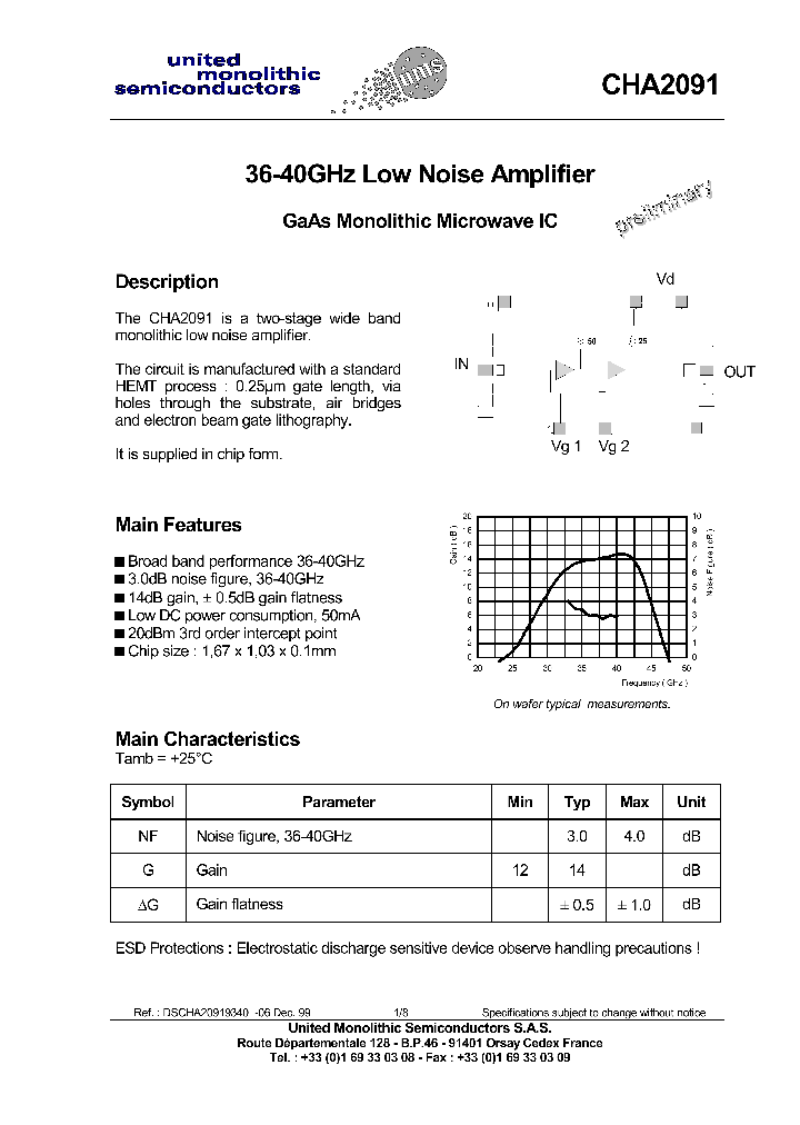 CHA2091_522496.PDF Datasheet