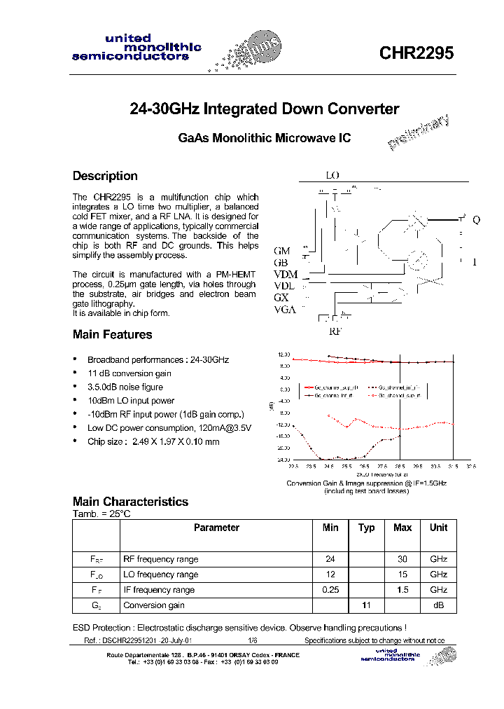 CHR2295_505405.PDF Datasheet