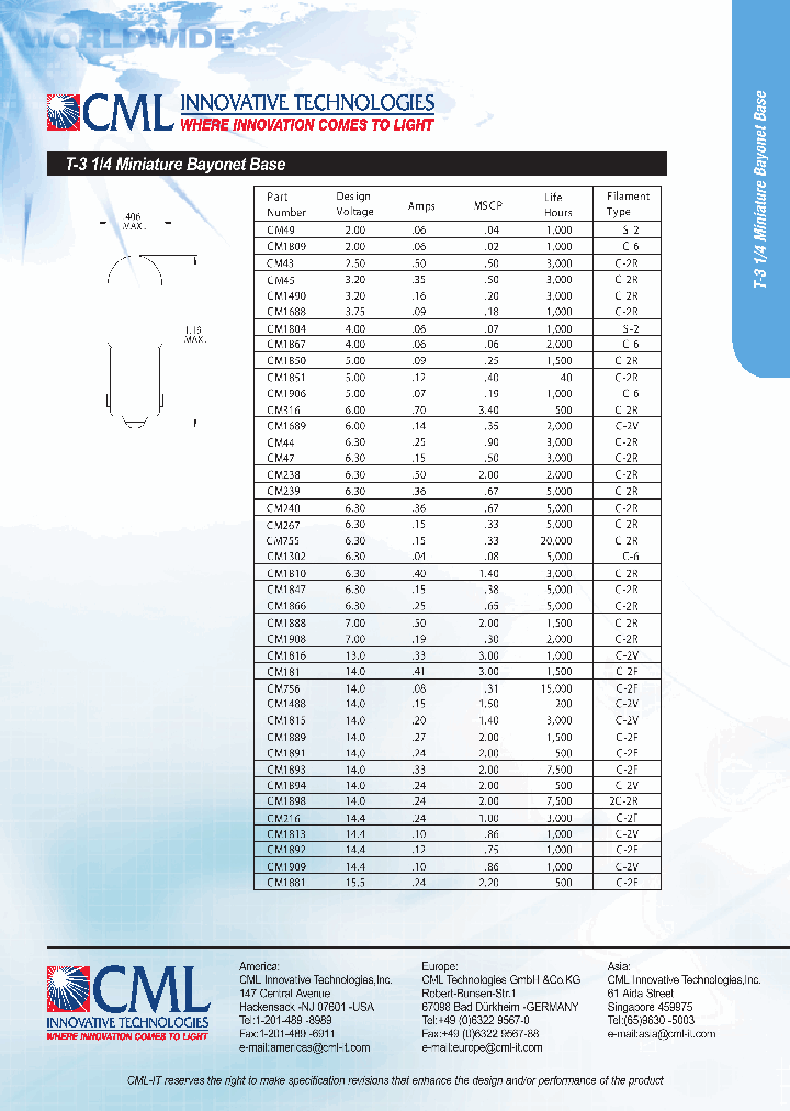 CM1490_555321.PDF Datasheet