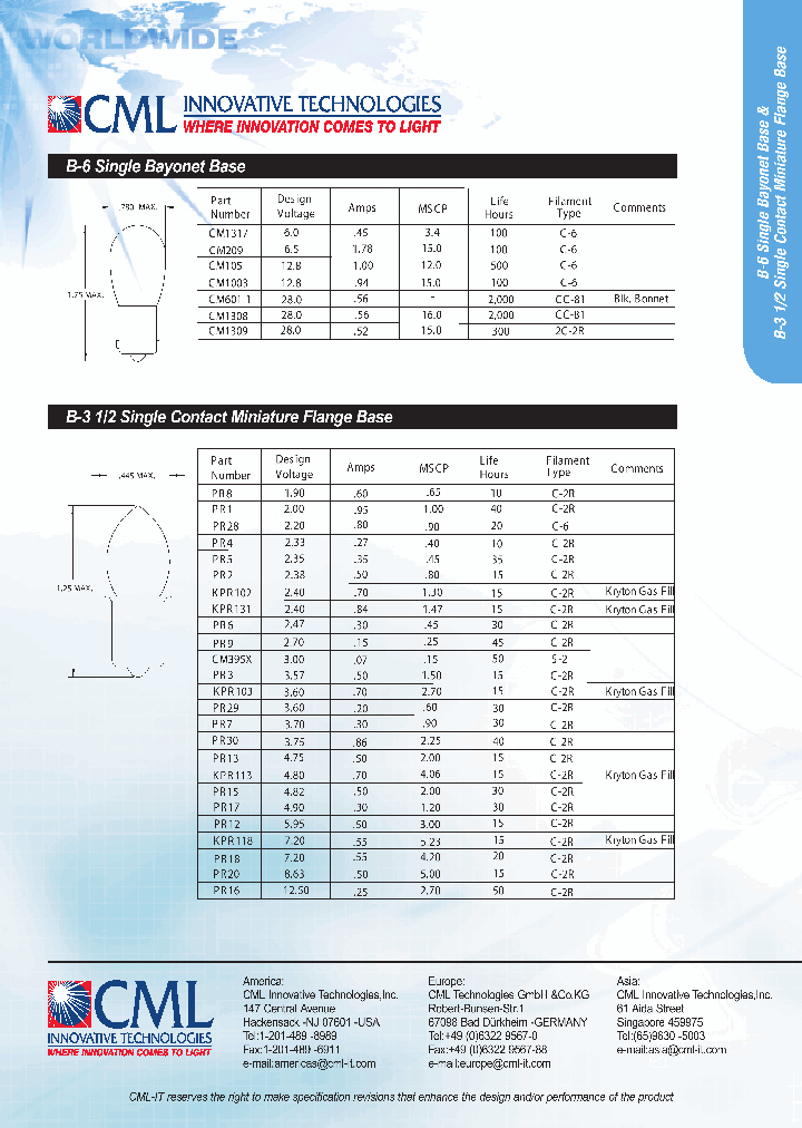 CM395X_531293.PDF Datasheet