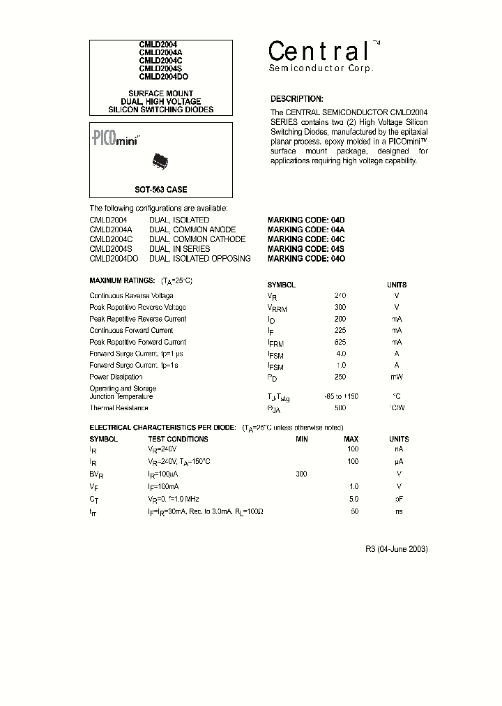 CMLD2004_545335.PDF Datasheet