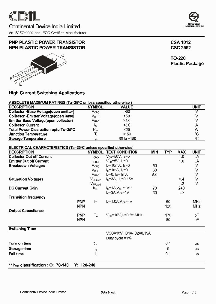 CSA1012_529576.PDF Datasheet