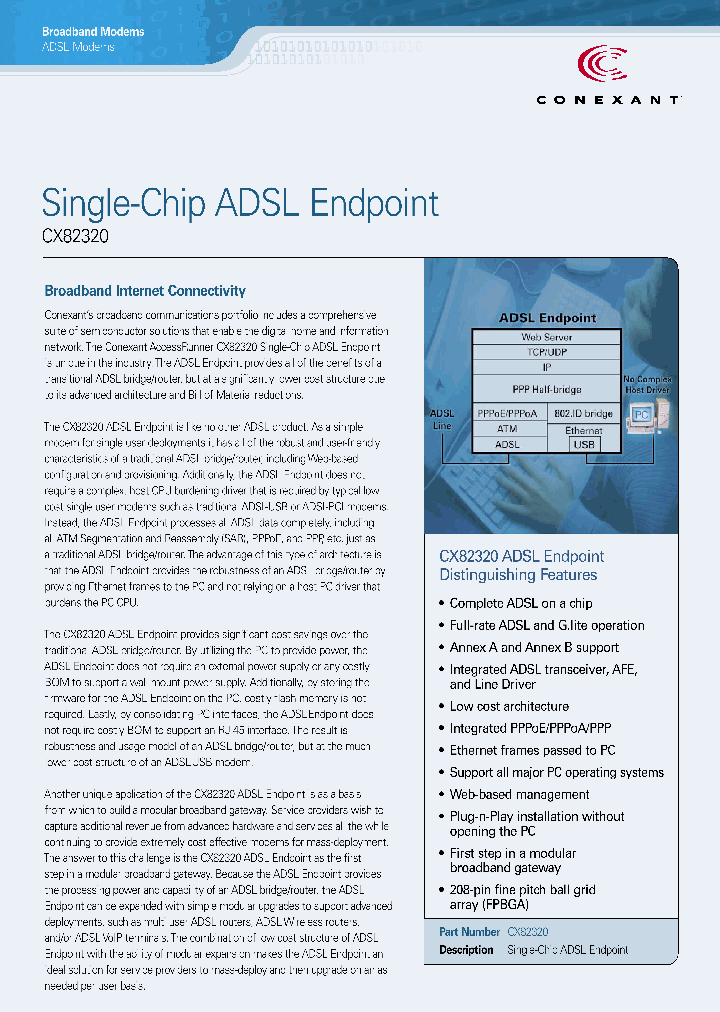 CX82320_536385.PDF Datasheet