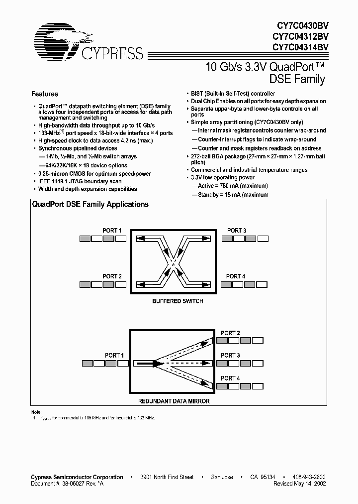 CY7C0430BV-100BGI_557733.PDF Datasheet