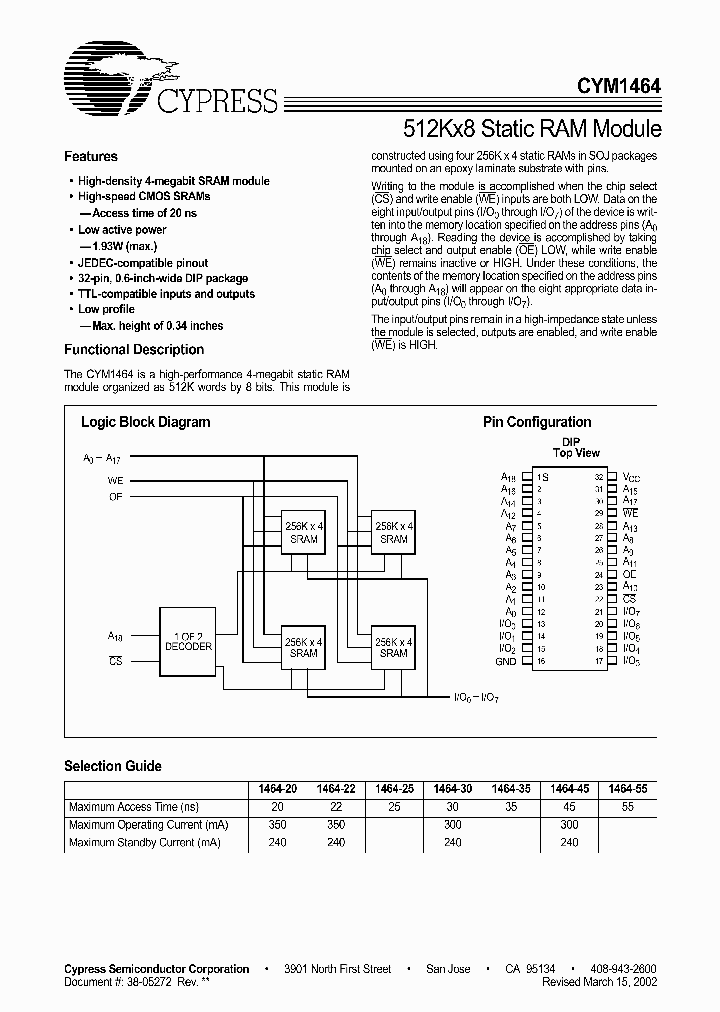 CYM1464_553378.PDF Datasheet