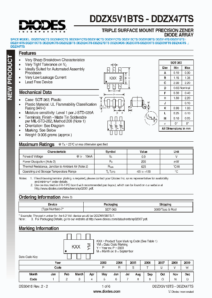 DDZX20CTS_541490.PDF Datasheet