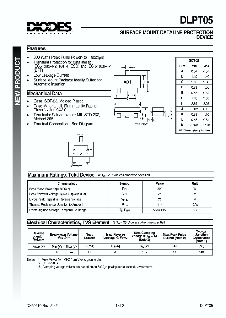 DLPT05_554274.PDF Datasheet