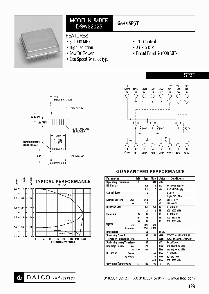 DSW32025_488130.PDF Datasheet