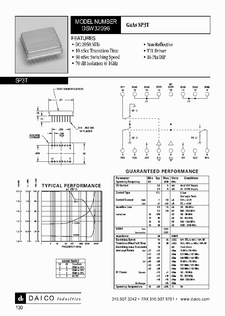 DSW32096_488131.PDF Datasheet
