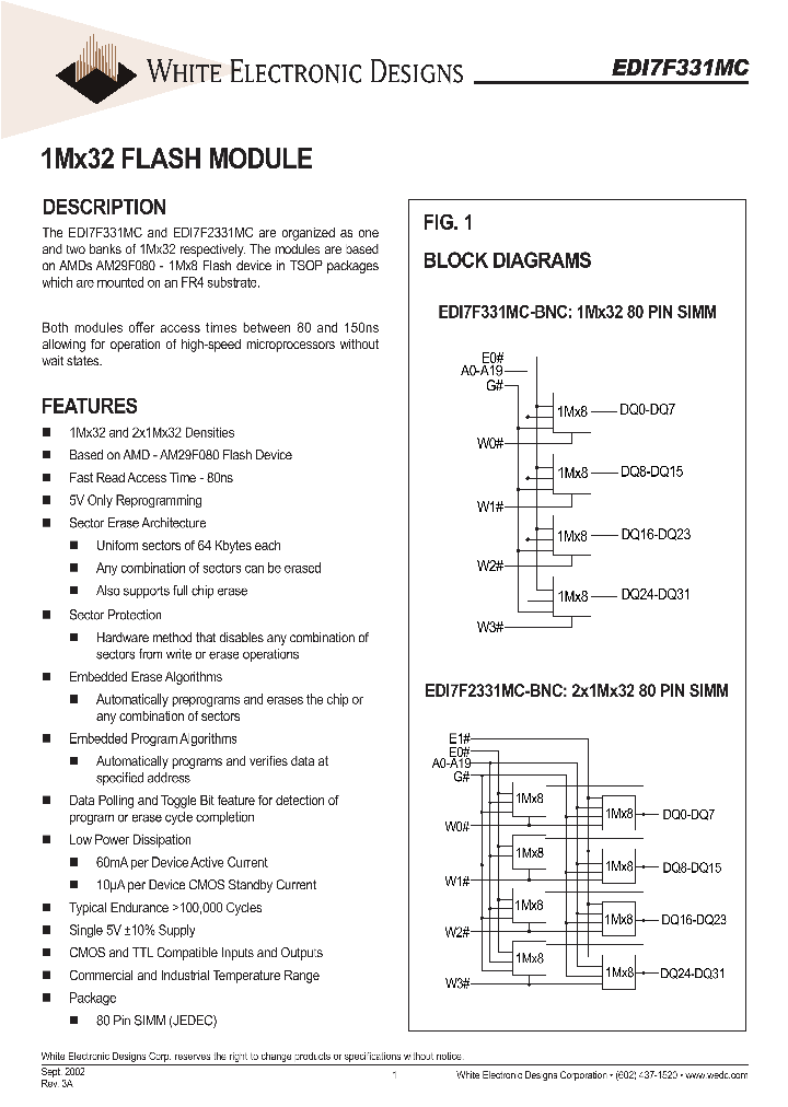 EDI7F2331MC100BNC_502665.PDF Datasheet