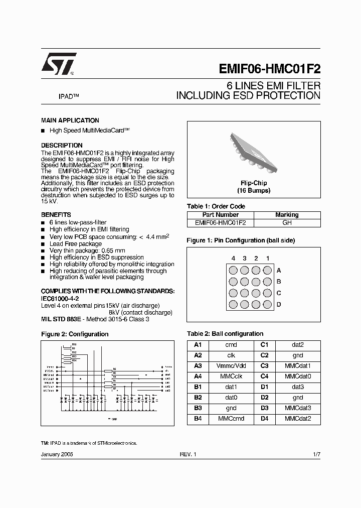 EMIF06-HMC01F1_525189.PDF Datasheet