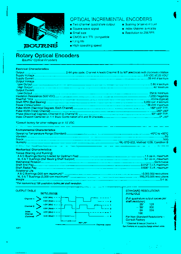 ENC2J-B16-L00050_540792.PDF Datasheet