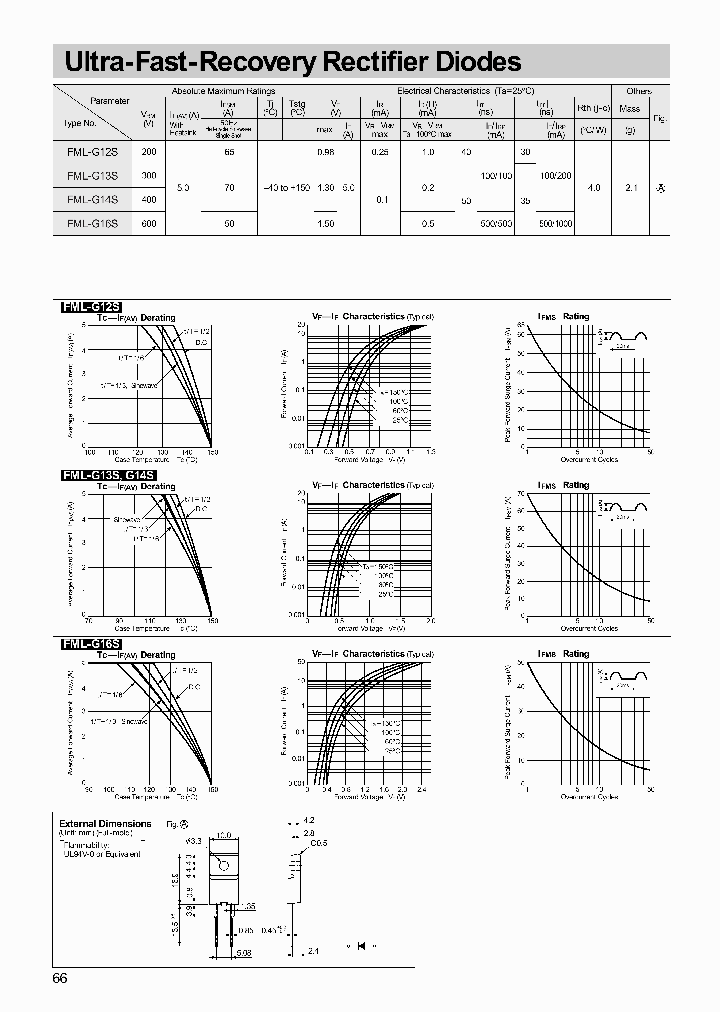 FML-G12S_547559.PDF Datasheet