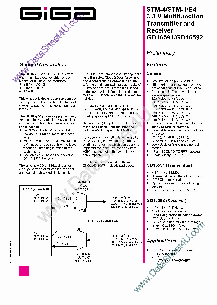GD16592_509881.PDF Datasheet