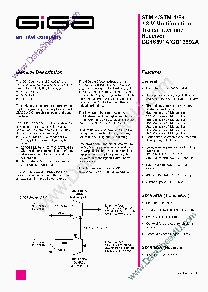 GD16591A_509875.PDF Datasheet