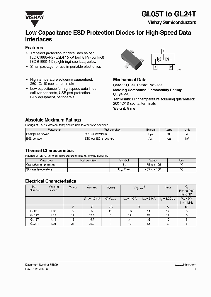 GL24T_547981.PDF Datasheet