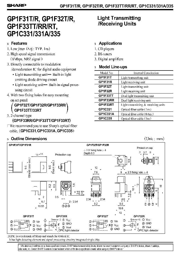 GP1F32R_503472.PDF Datasheet