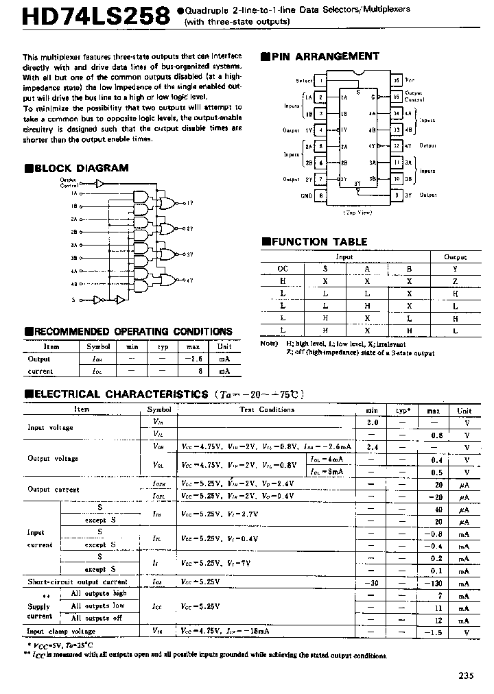 HD74LS258_544804.PDF Datasheet