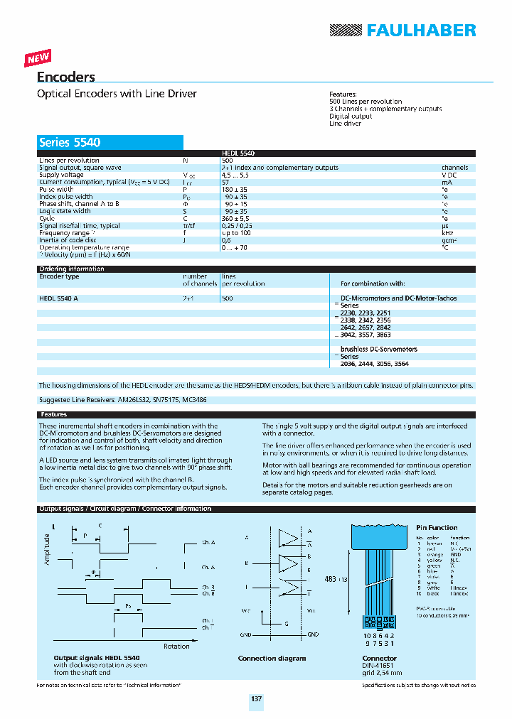 HEDL5540_526998.PDF Datasheet