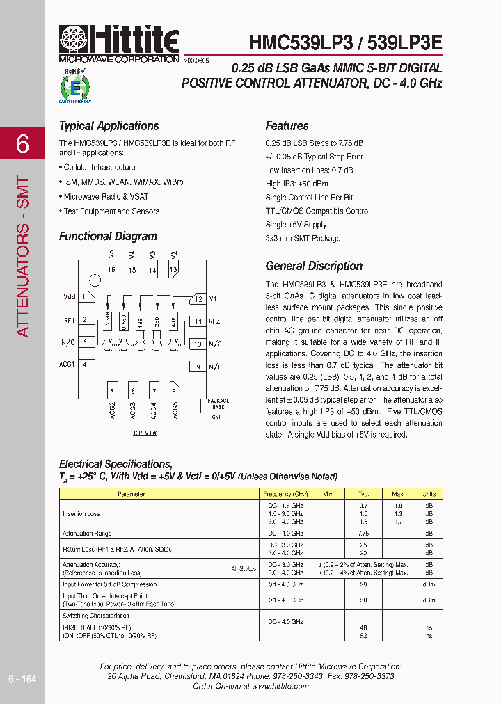 HMC539LP3_523710.PDF Datasheet