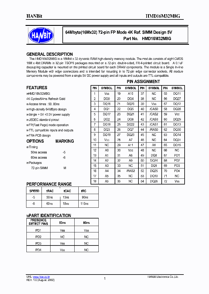 HMD16M32M8G_518714.PDF Datasheet